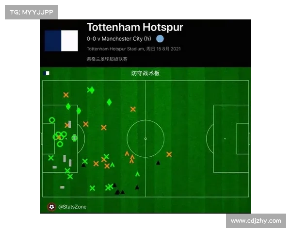 曼城7号后卫的战术定位与表现分析:从攻防转换到关键时刻的作用解读